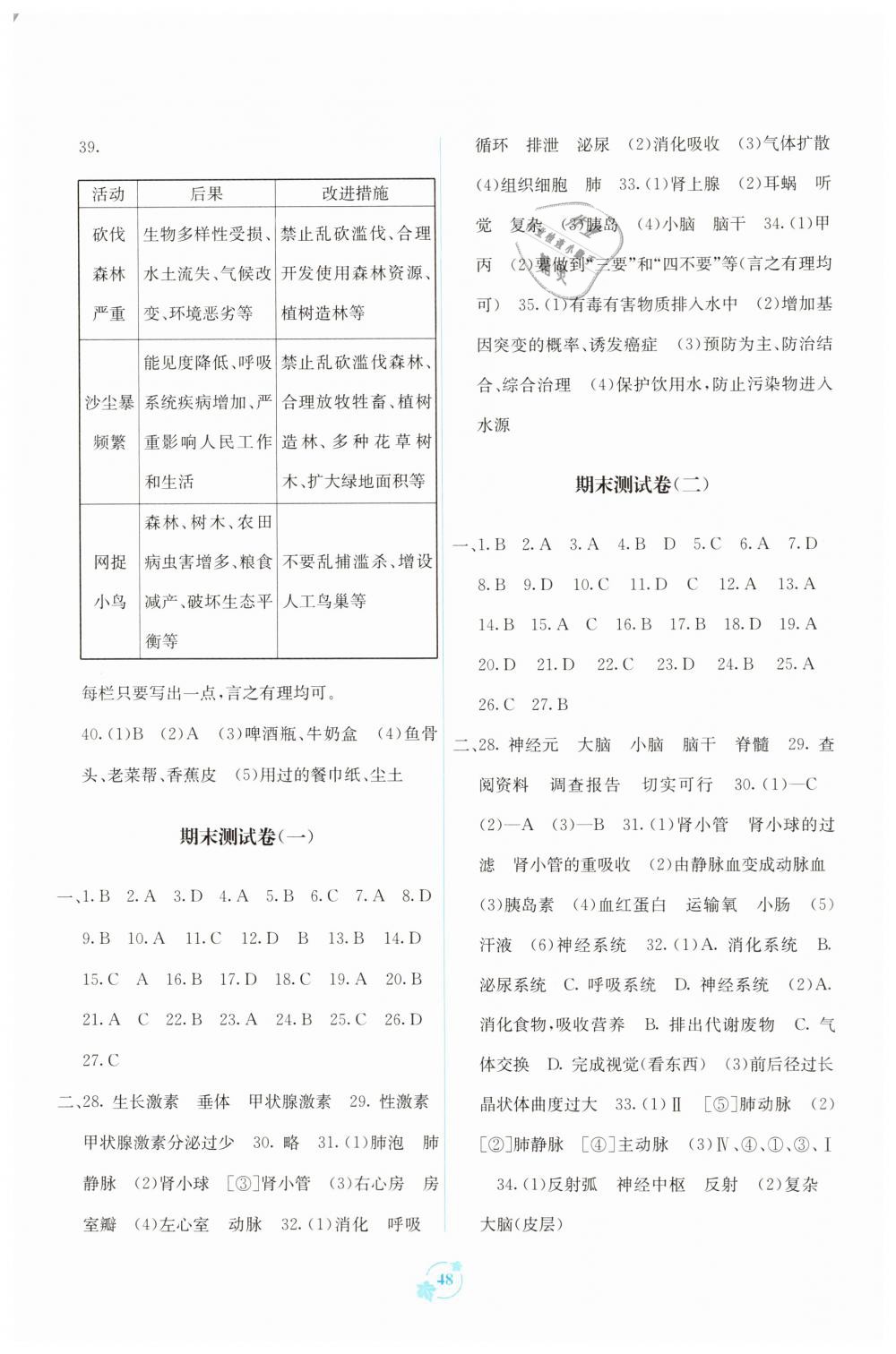 2019年自主學(xué)習(xí)能力測(cè)評(píng)單元測(cè)試七年級(jí)生物下冊(cè)A版 第4頁(yè)