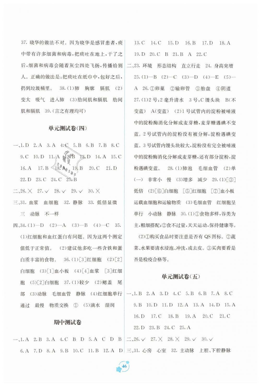 2019年自主學(xué)習(xí)能力測評單元測試七年級生物下冊A版 第2頁