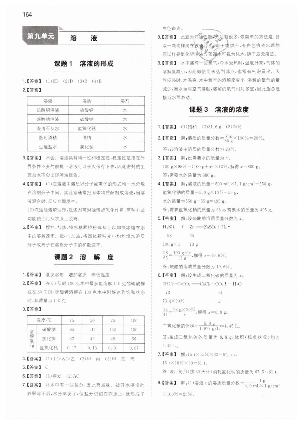 2019年一本九年級(jí)初中化學(xué)下冊(cè)人教版 第44頁(yè)