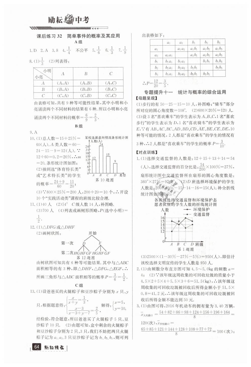 2019年励耘新中考九年级数学浙江专用 第64页