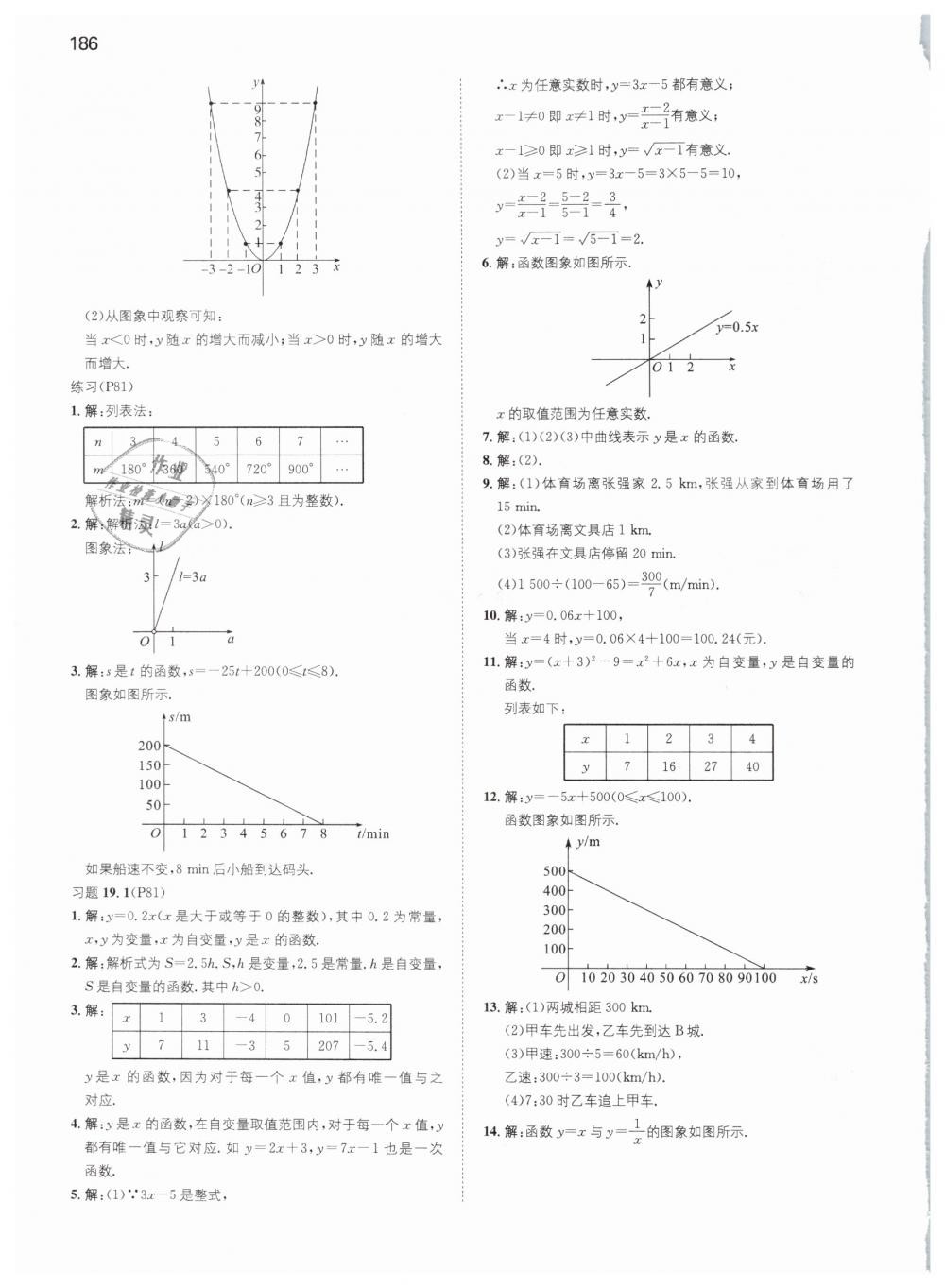 2019年一本八年级初中数学下册人教版 第58页