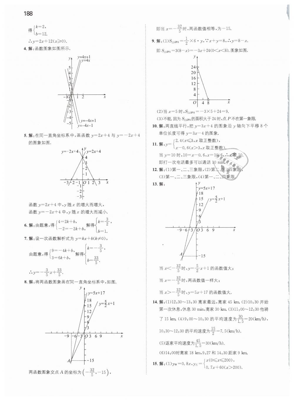 2019年一本八年级初中数学下册人教版 第60页