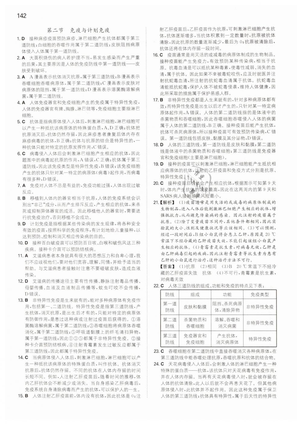 2019年一本八年級(jí)生物下冊(cè)人教版 第22頁(yè)