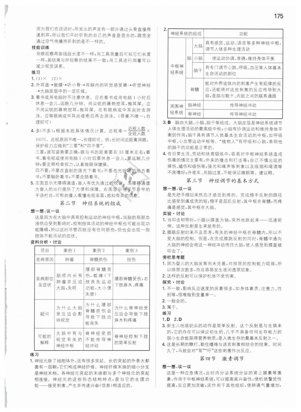 2019年一本七年級生物下冊人教版 第39頁