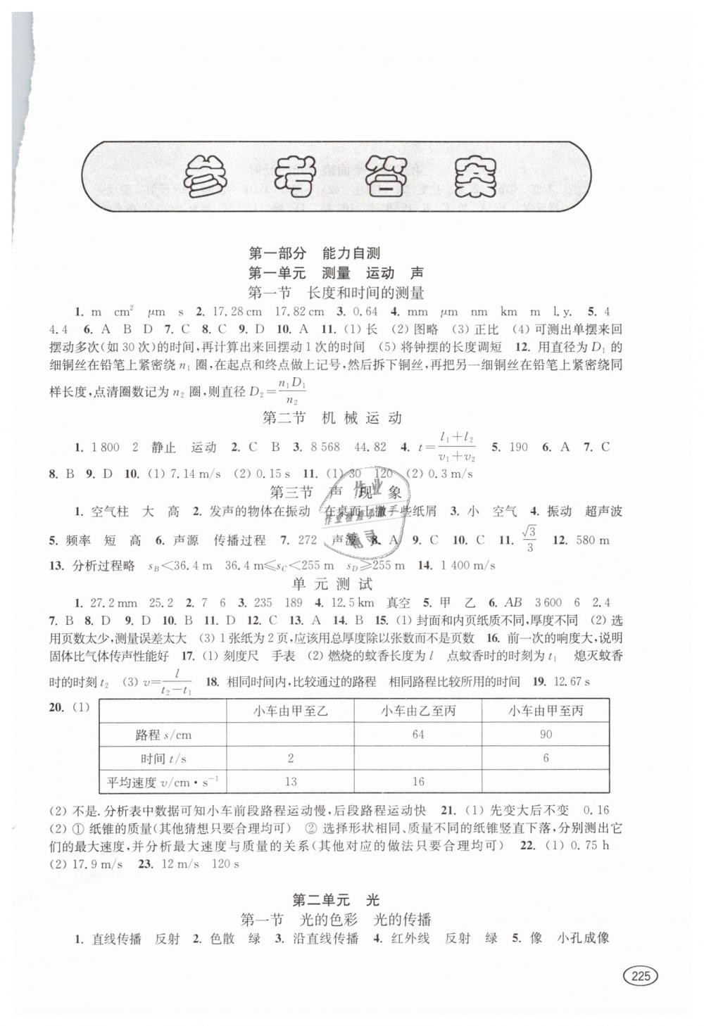 2019年新課程初中學(xué)習(xí)能力自測叢書九年級物理 第1頁