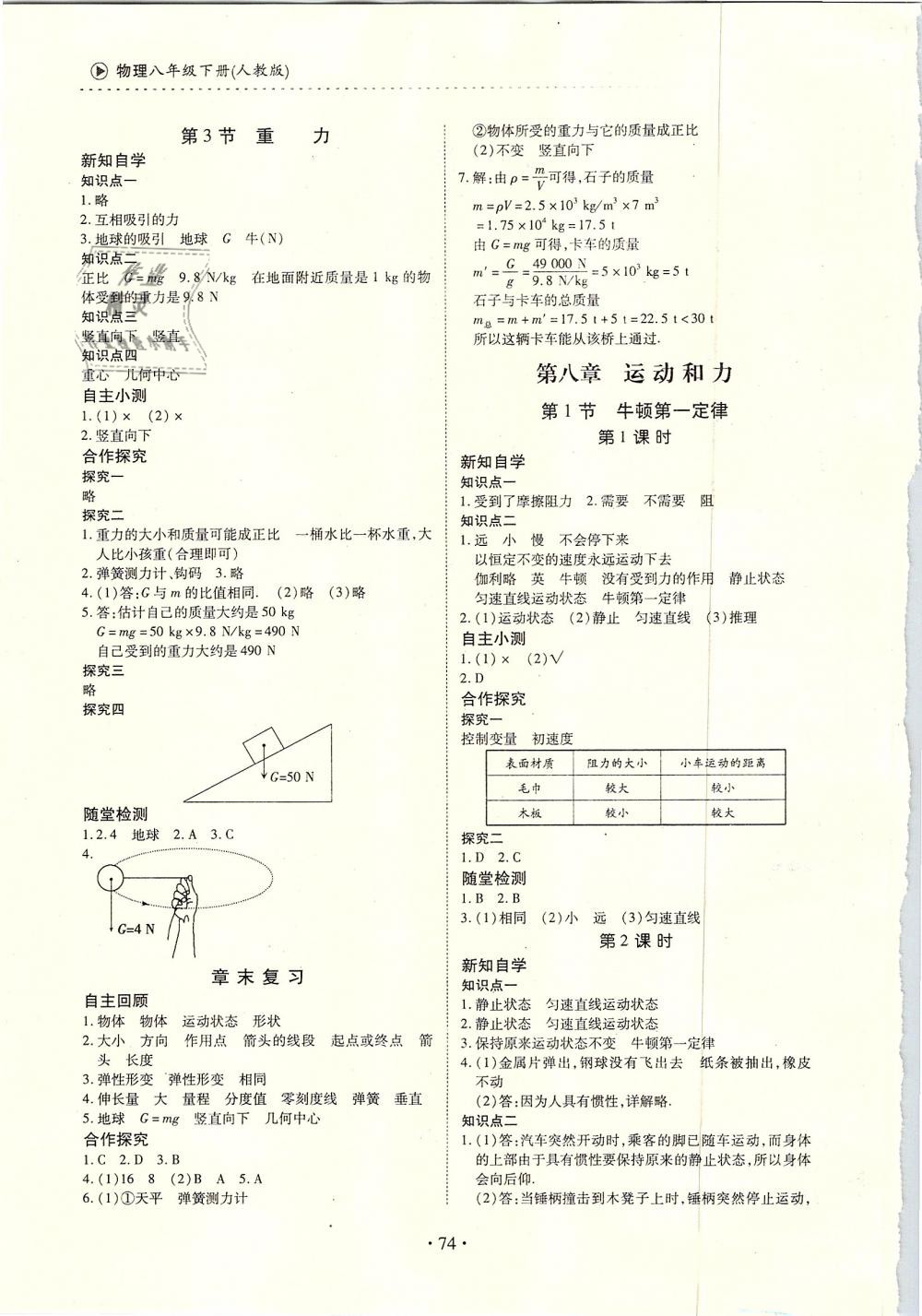 2019年一課一案創(chuàng)新導(dǎo)學(xué)八年級(jí)物理下冊人教版 第2頁