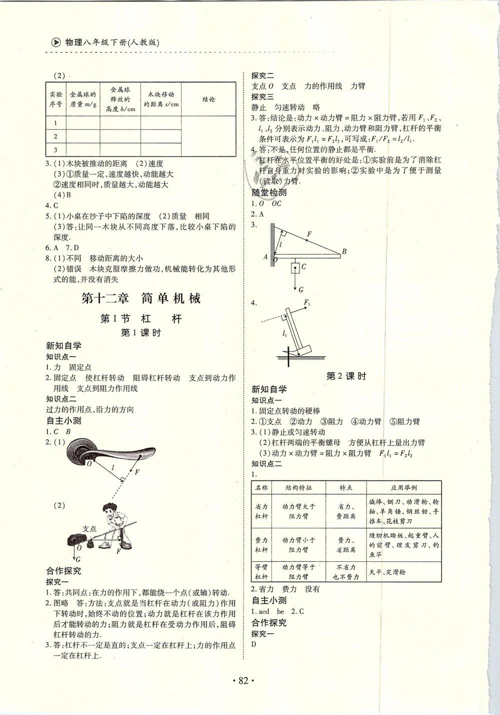 2019年一課一案創(chuàng)新導(dǎo)學(xué)八年級(jí)物理下冊(cè)人教版 第10頁(yè)