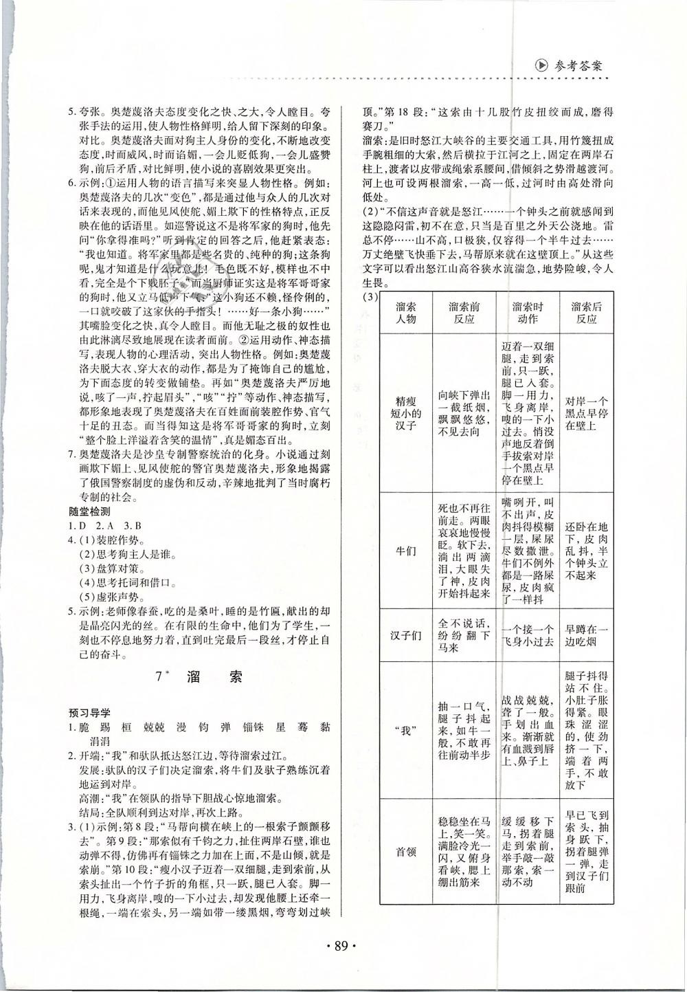 2019年一課一案創(chuàng)新導(dǎo)學(xué)九年級語文全一冊下人教版 第6頁