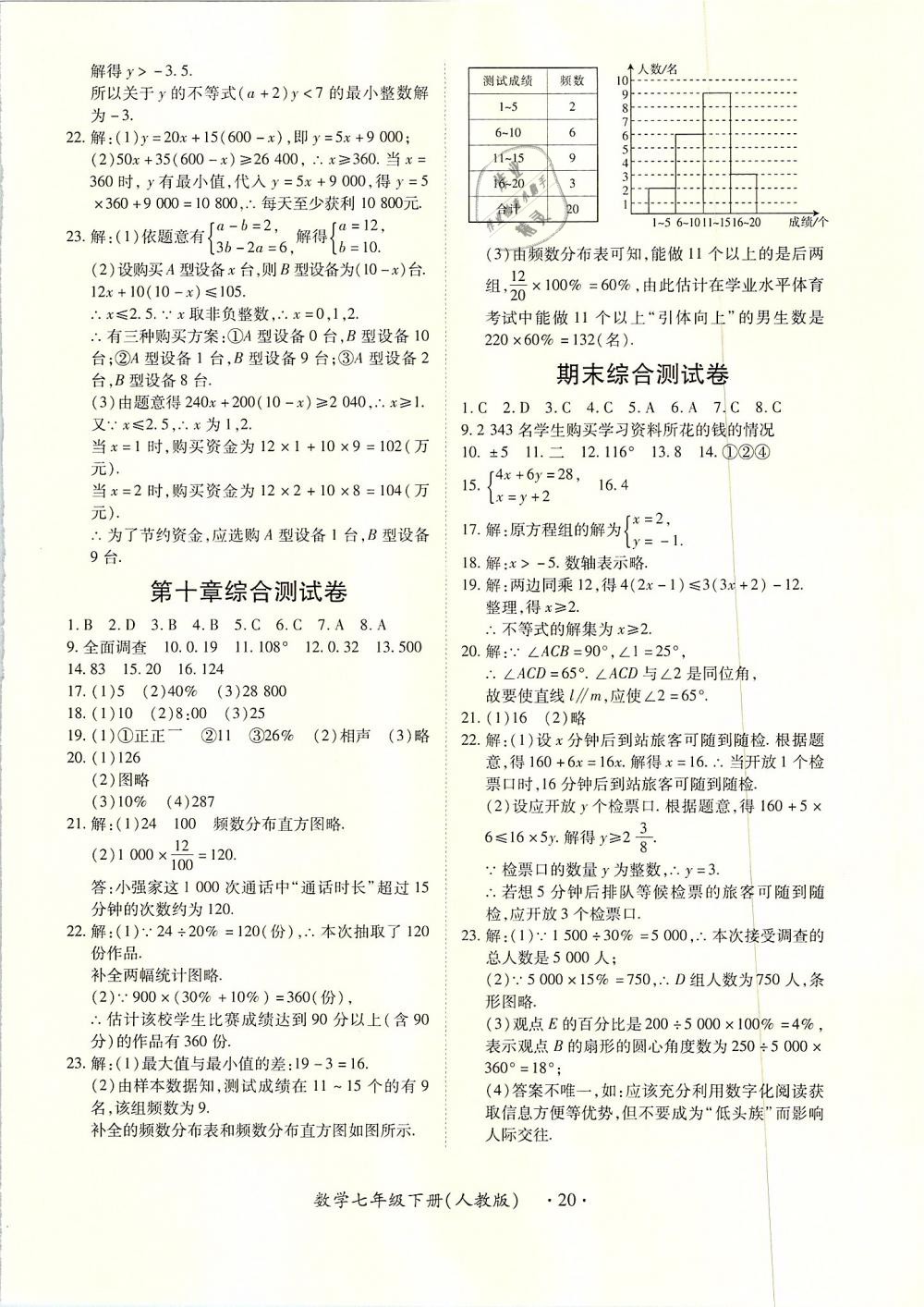 2019年一課一案創(chuàng)新導學七年級數(shù)學下冊人教版 第20頁