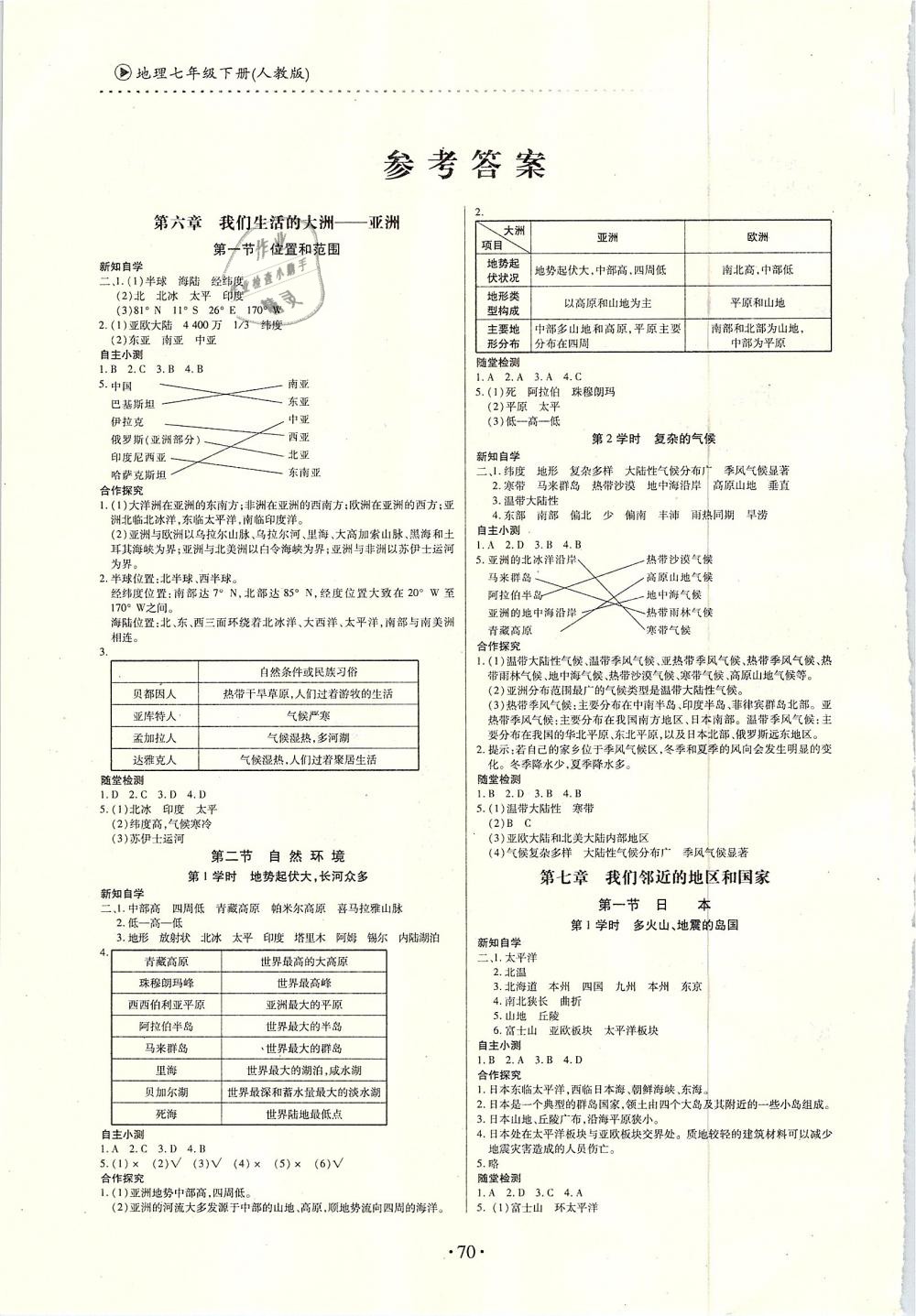 2019年一課一案創(chuàng)新導(dǎo)學(xué)七年級(jí)地理下冊(cè)人教版 第1頁(yè)