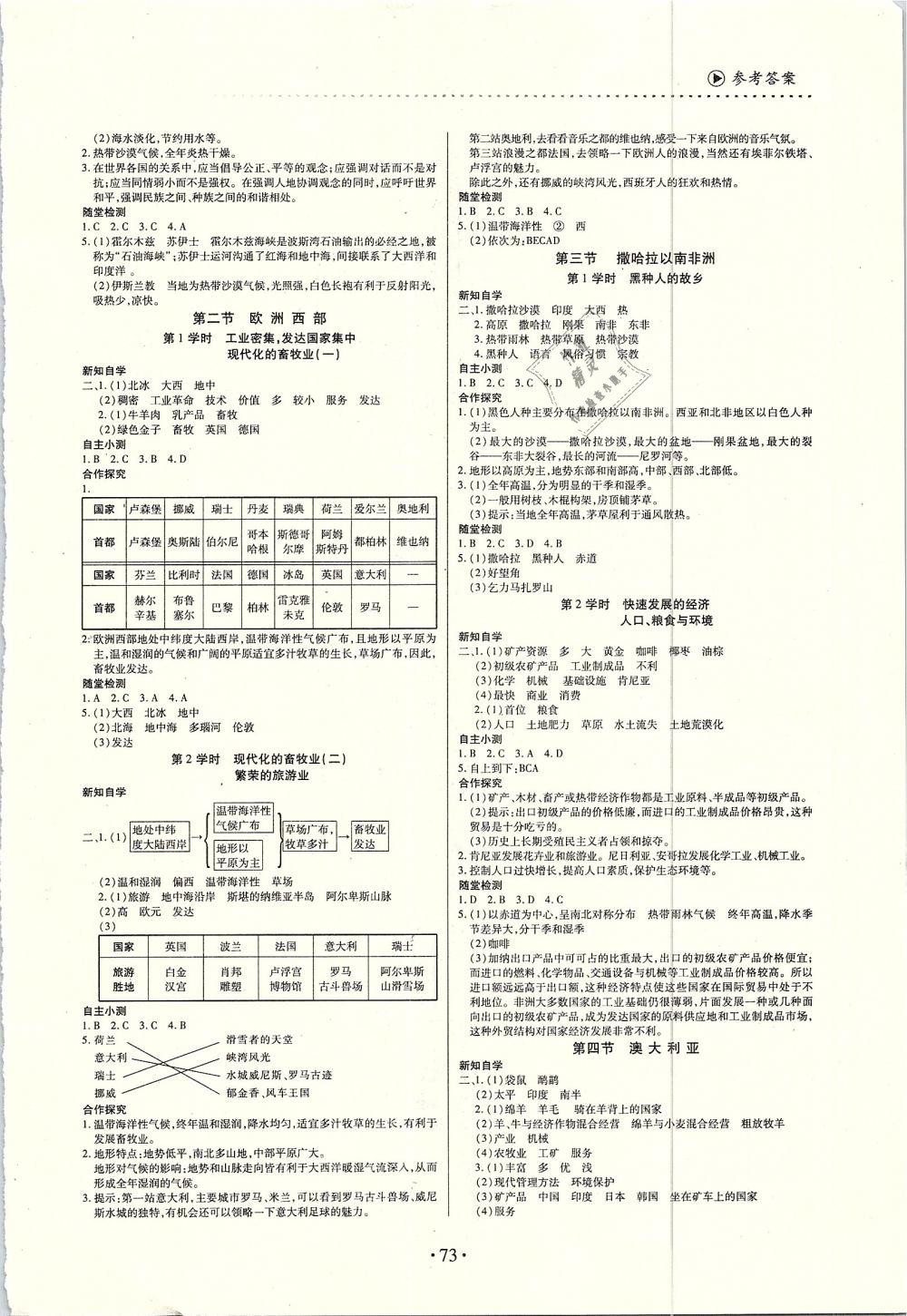 2019年一課一案創(chuàng)新導學七年級地理下冊人教版 第4頁