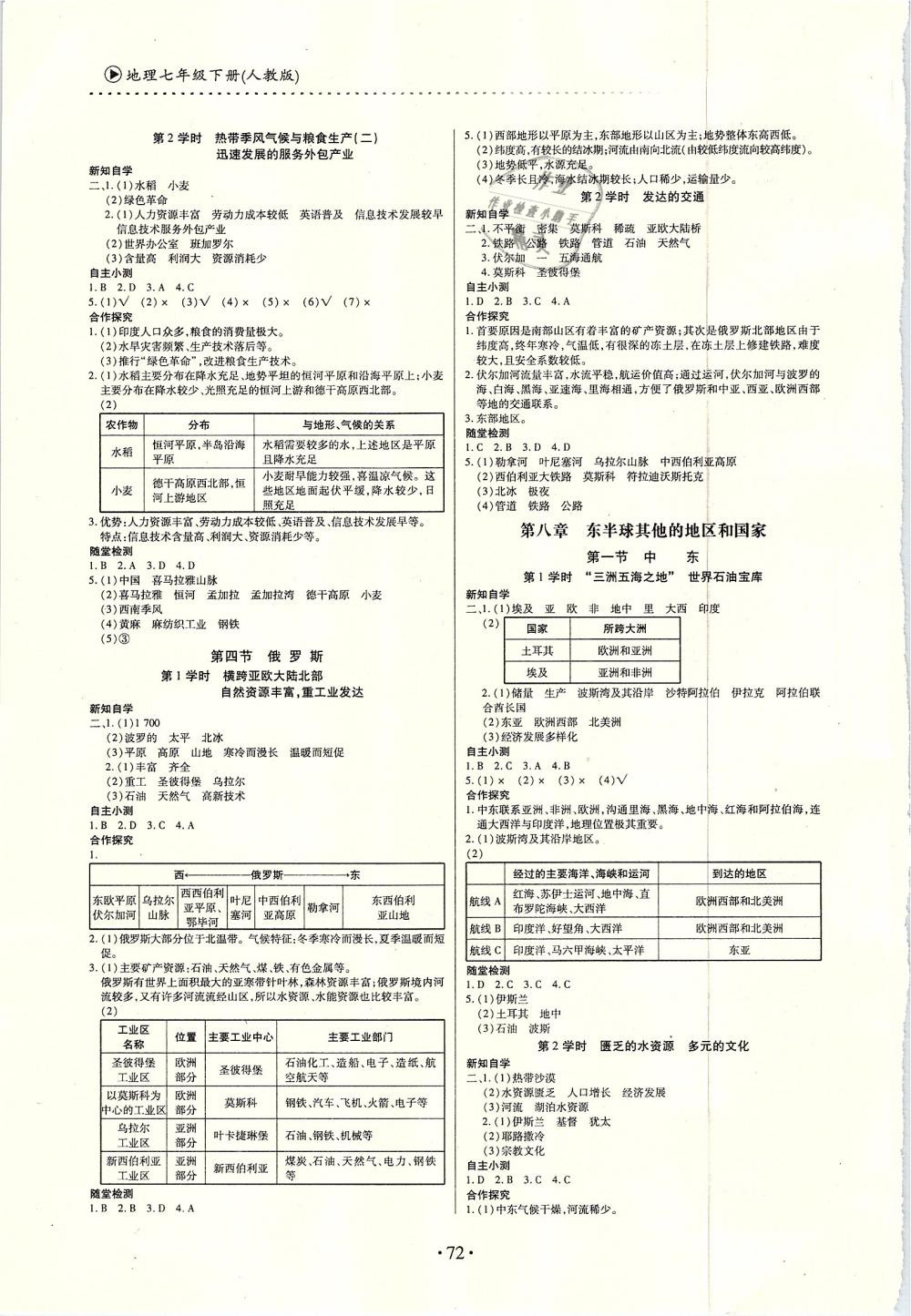 2019年一課一案創(chuàng)新導學七年級地理下冊人教版 第3頁