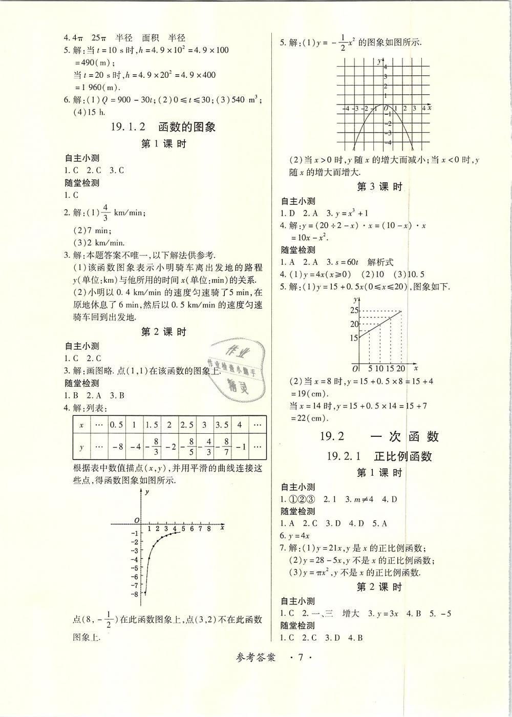 2019年一課一案創(chuàng)新導(dǎo)學(xué)八年級數(shù)學(xué)下冊人教版 第7頁