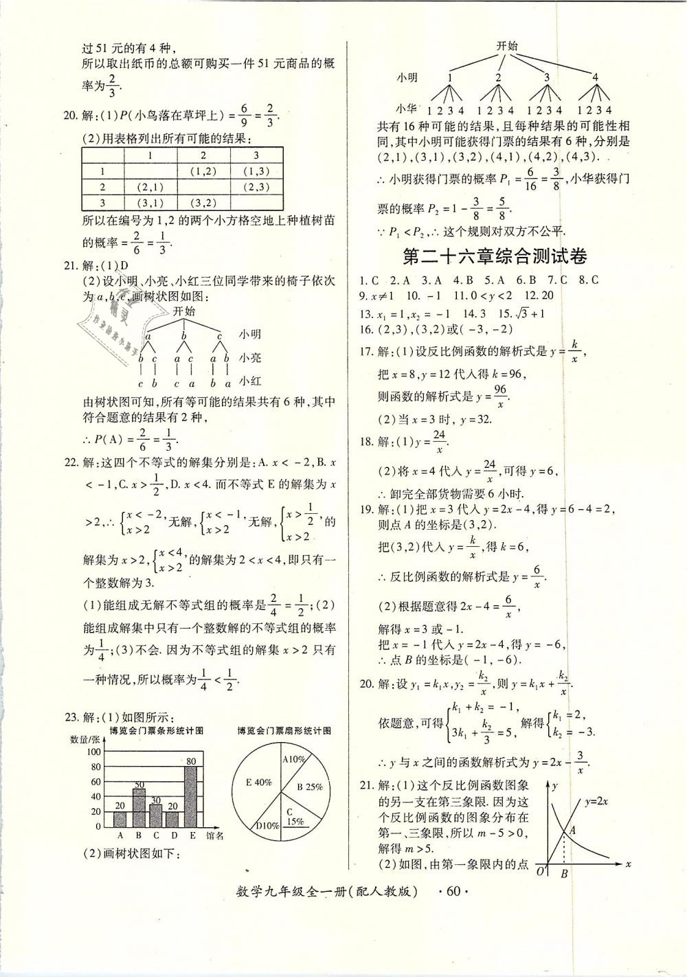 2018年一課一案創(chuàng)新導(dǎo)學(xué)九年級數(shù)學(xué)全一冊人教版 第60頁