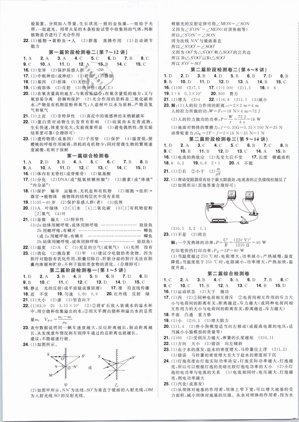 2019年浙江新中考科學 第17頁