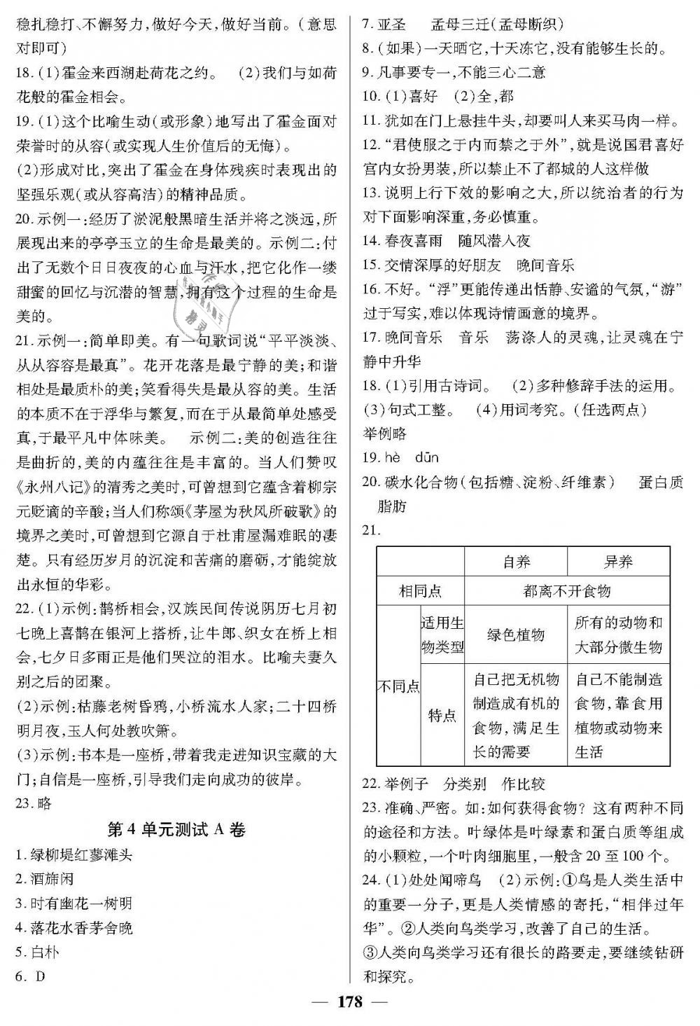 2019年金牌教练八年级语文下册沪教版 第18页