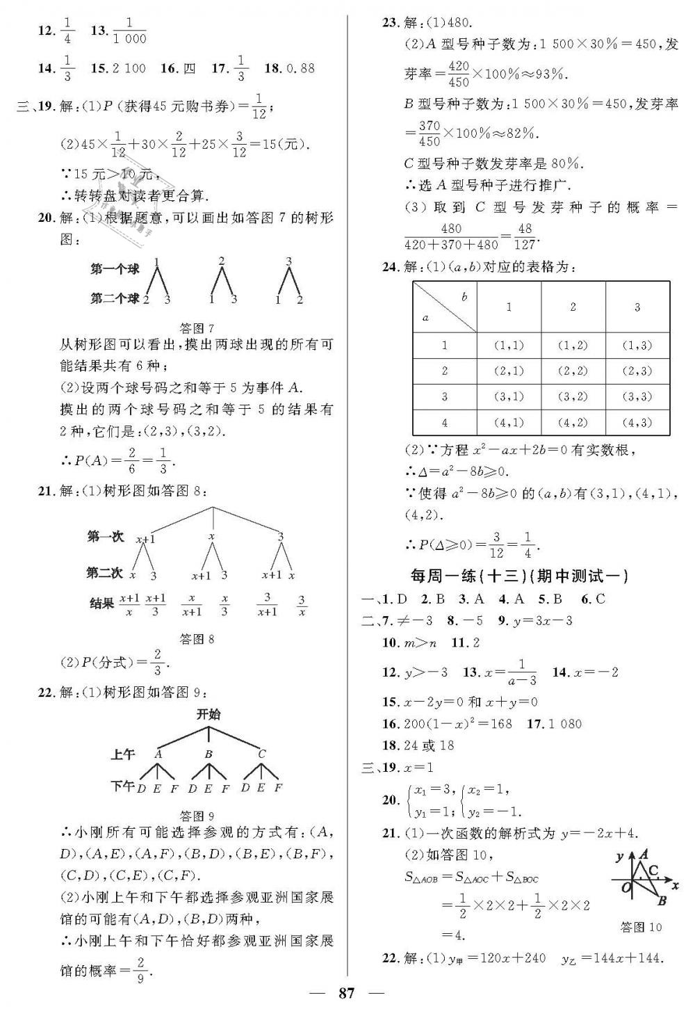 2019年金牌教练八年级数学下册沪教版 第23页