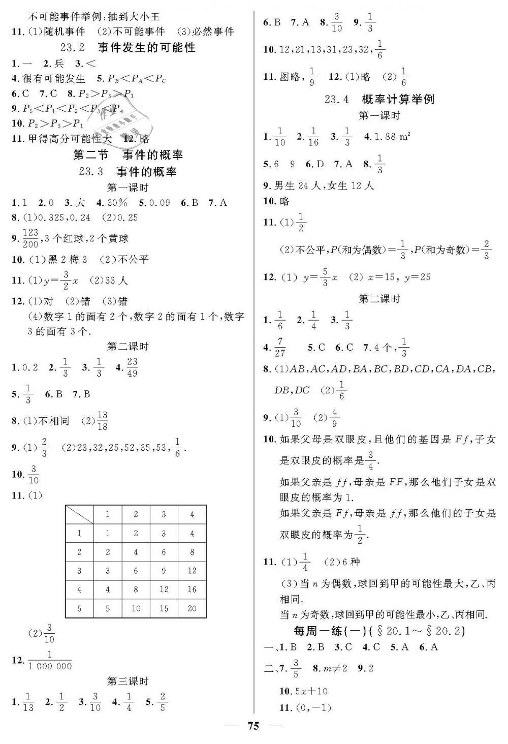 2019年金牌教练八年级数学下册沪教版 第11页