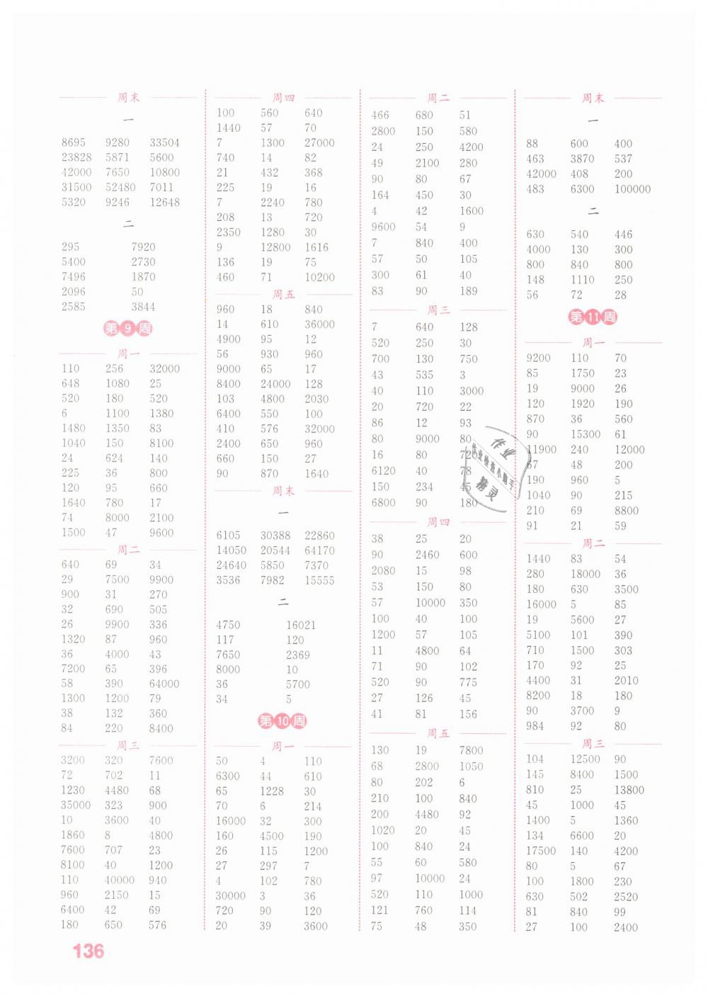 2019年通城學(xué)典小學(xué)數(shù)學(xué)計(jì)算能手四年級(jí)下冊(cè)蘇教版江蘇專用 第4頁(yè)