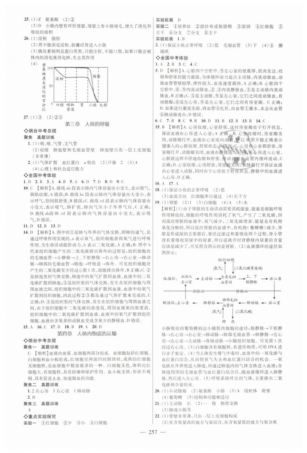 2019年煙臺(tái)中考全程導(dǎo)航初中總復(fù)習(xí)生物魯教版 第5頁(yè)