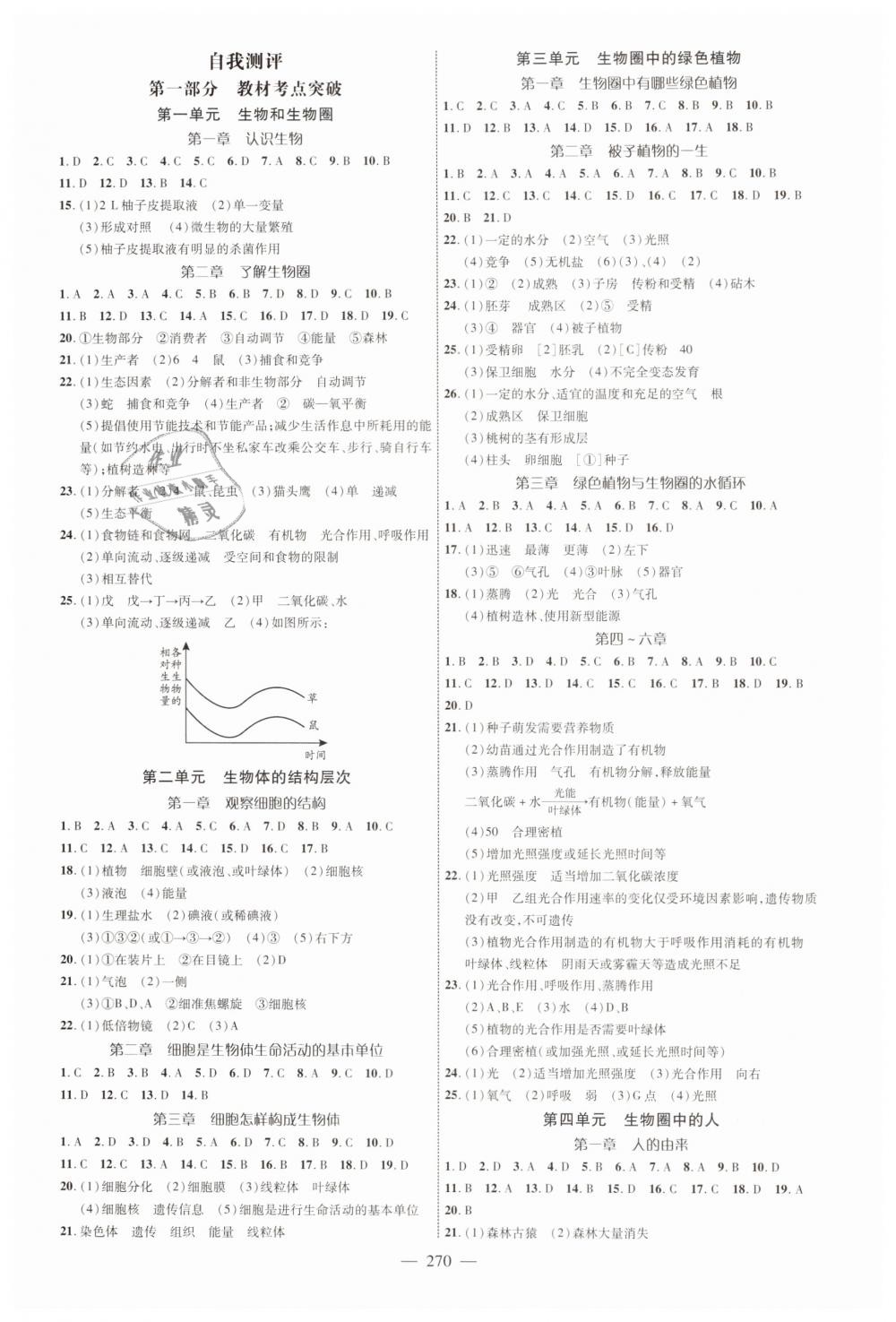 2019年煙臺中考全程導(dǎo)航初中總復(fù)習(xí)生物魯教版 第18頁