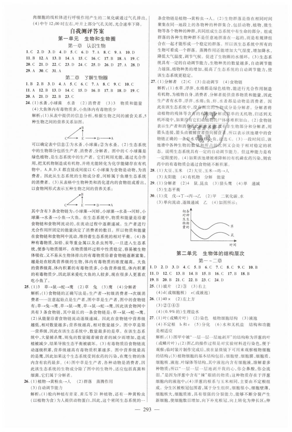 2019年青島中考全程導(dǎo)航初中總復(fù)習(xí)生物魯教版 第17頁(yè)