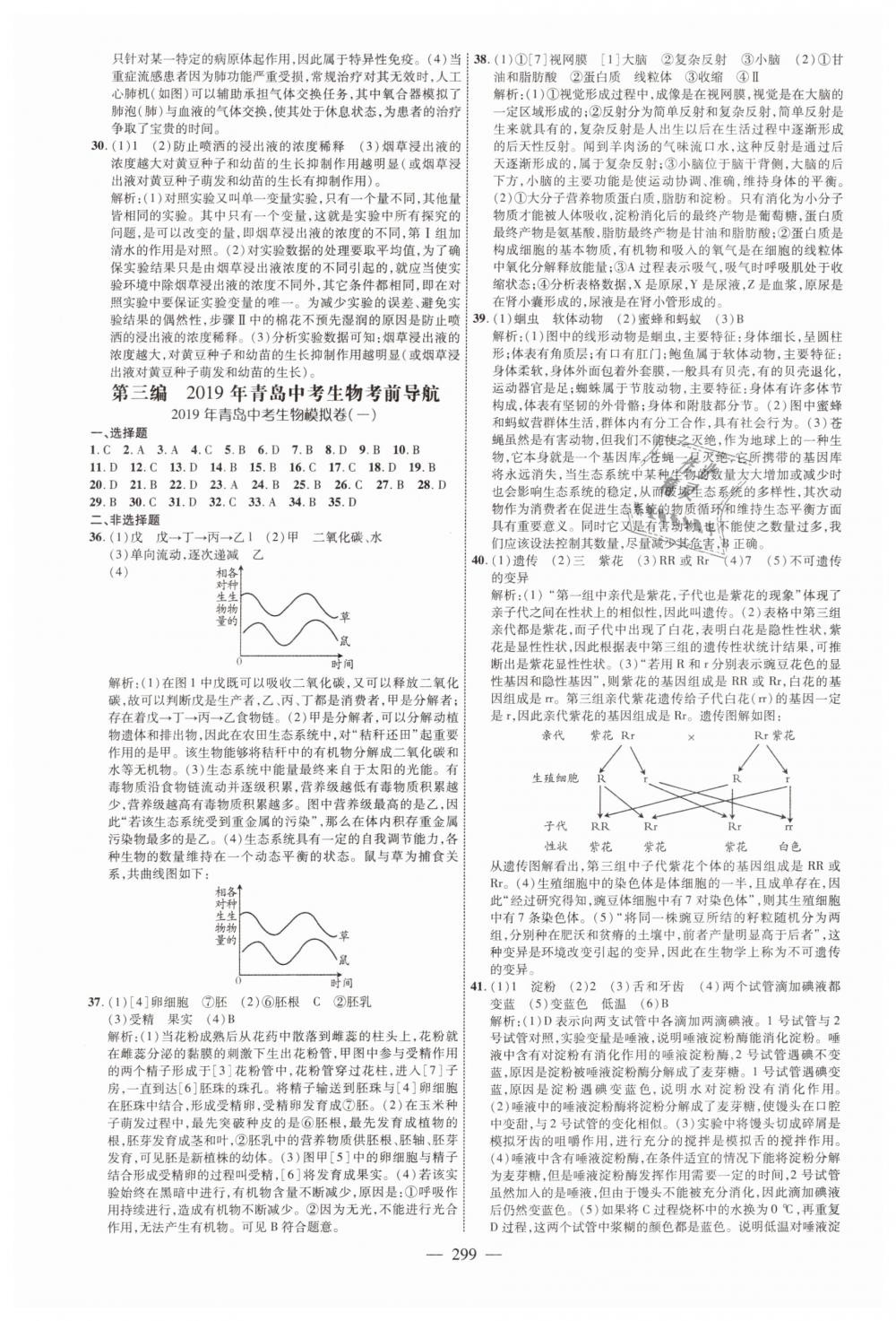 2019年青島中考全程導(dǎo)航初中總復(fù)習(xí)生物魯教版 第23頁