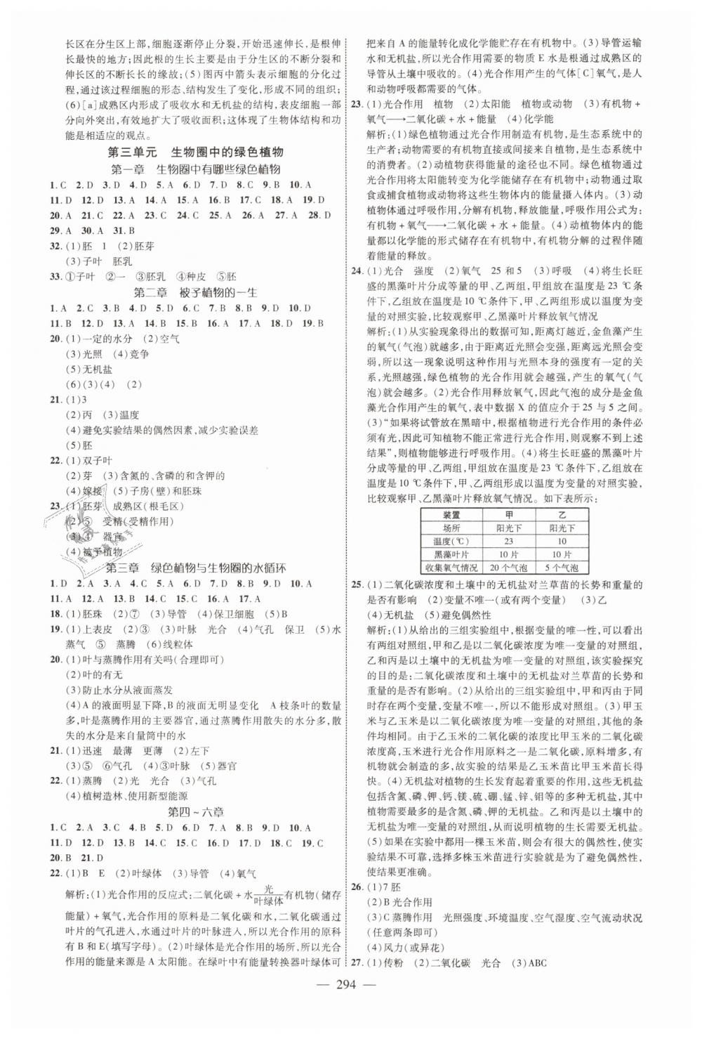 2019年青島中考全程導(dǎo)航初中總復(fù)習(xí)生物魯教版 第18頁