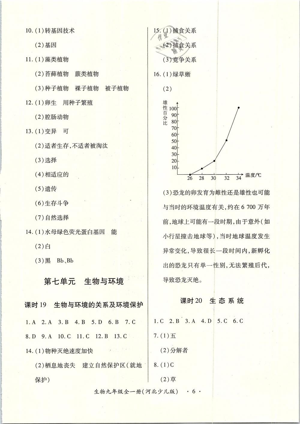 2018年一課一練創(chuàng)新練習(xí)九年級生物全一冊河北少兒版 第6頁