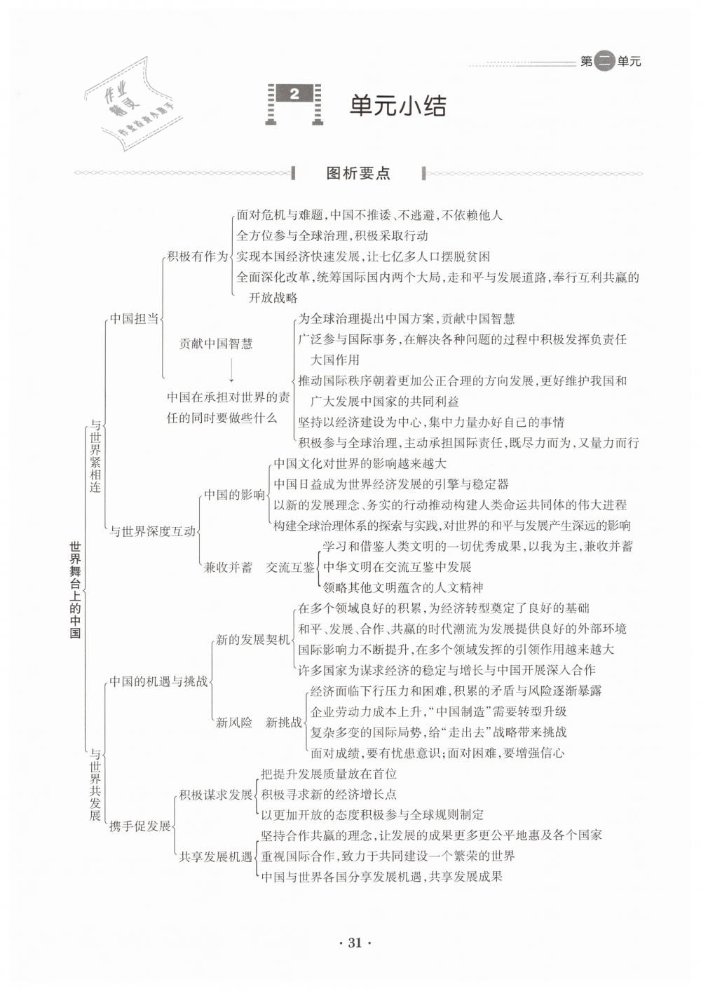 2019年一課一練創(chuàng)新練習(xí)九年級道德與法治全一冊下人教版 第31頁