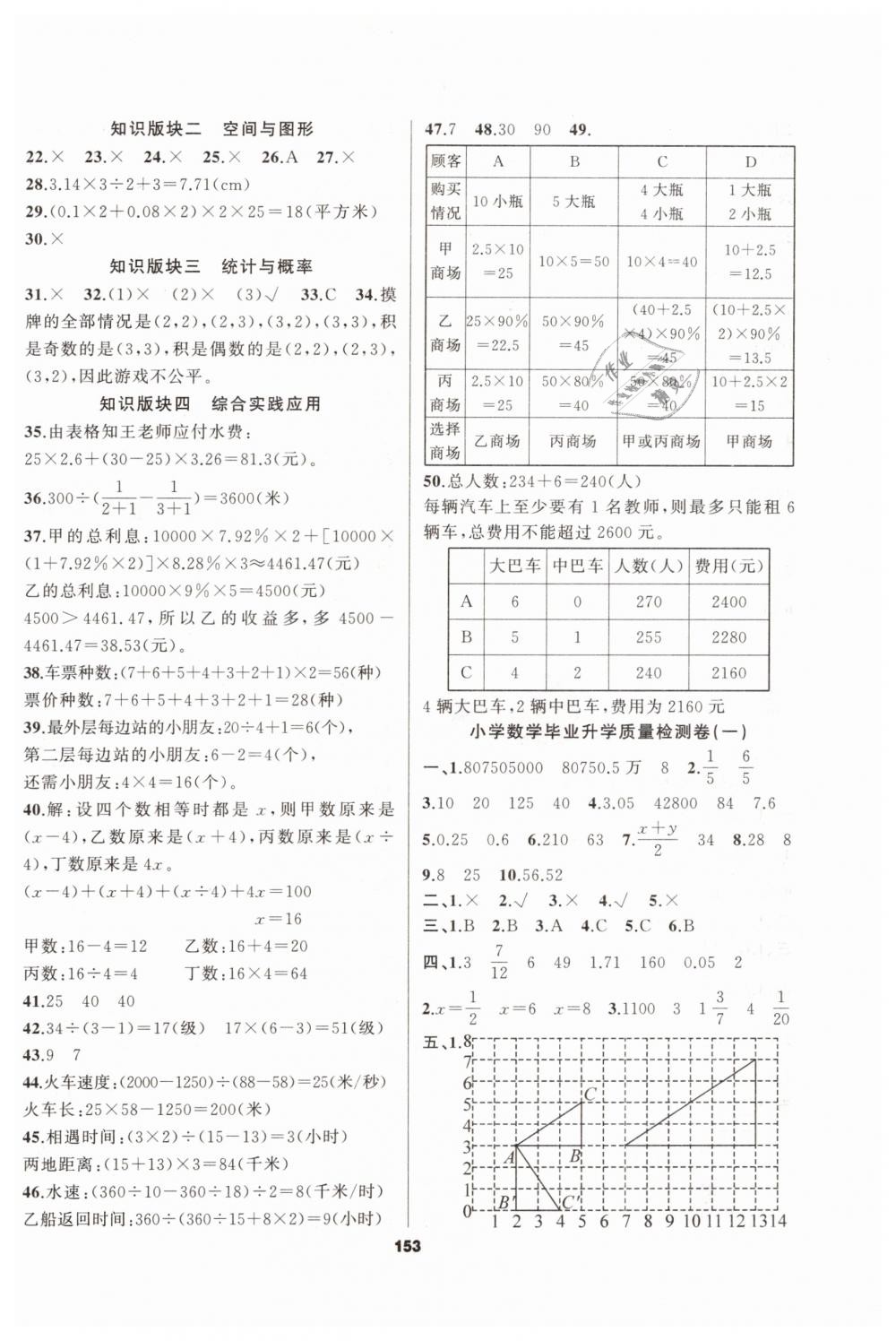 2019年名校直通車(chē)小學(xué)數(shù)學(xué)總復(fù)習(xí)六年級(jí)下冊(cè) 第10頁(yè)