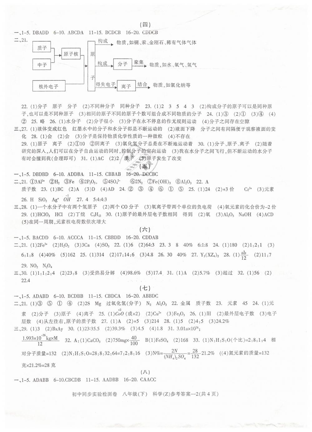 2019年初中同步實(shí)驗(yàn)檢測(cè)卷八年級(jí)科學(xué)下冊(cè)浙教版 第2頁(yè)