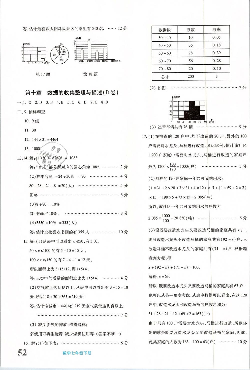 2019年优学1+1评价与测试七年级数学下册 第7页