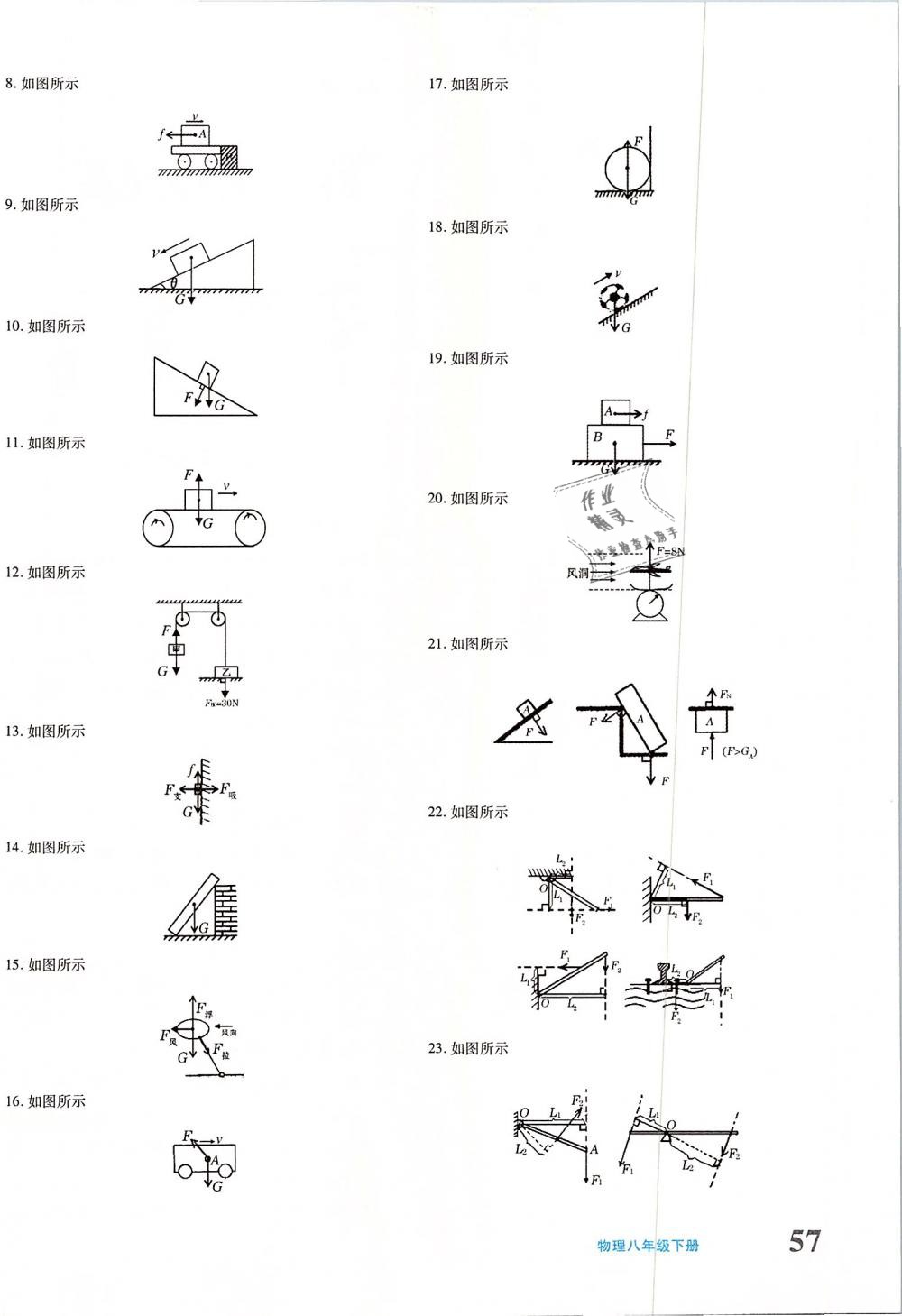 2019年优学1+1评价与测试八年级物理下册 第14页