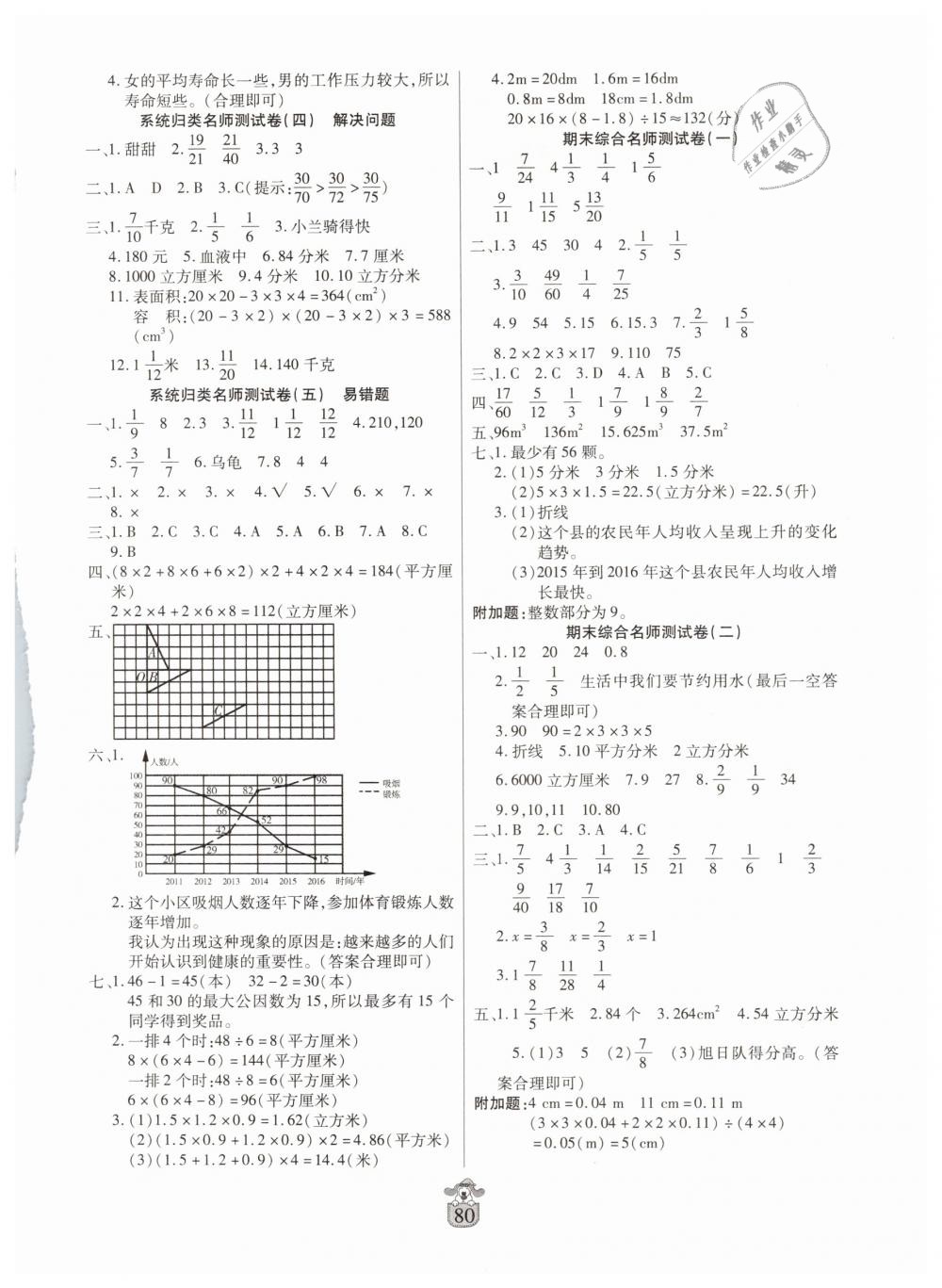 2019年鶴翔圖書名師100分五年級(jí)數(shù)學(xué)下冊(cè)人教版 第4頁(yè)