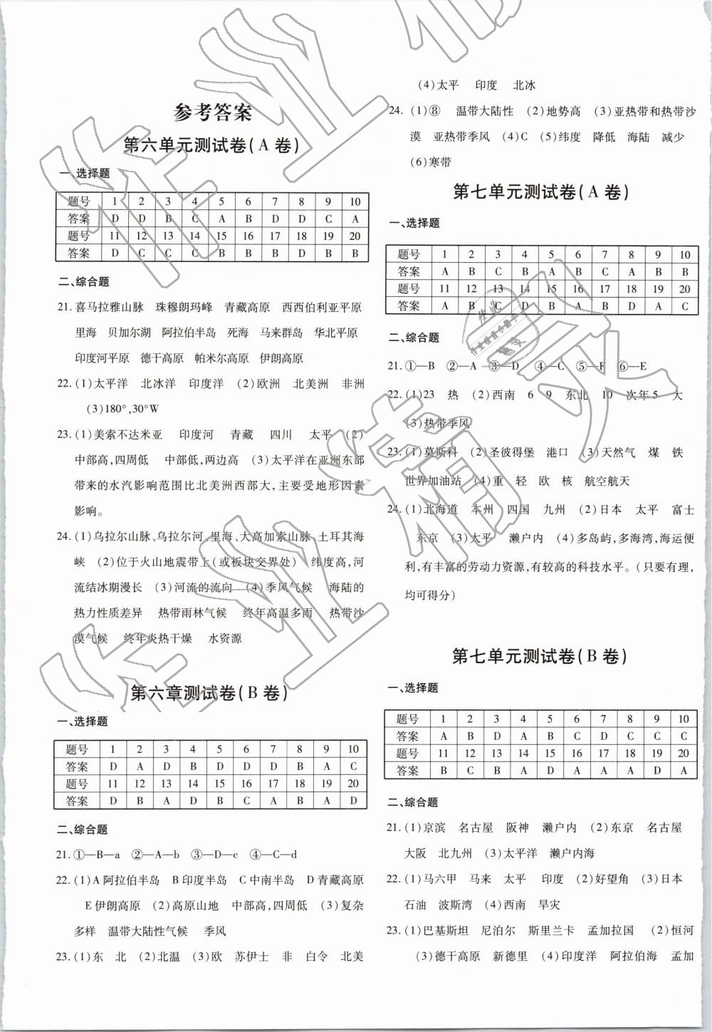 2019年优学1+1评价与测试七年级地理下册 第1页