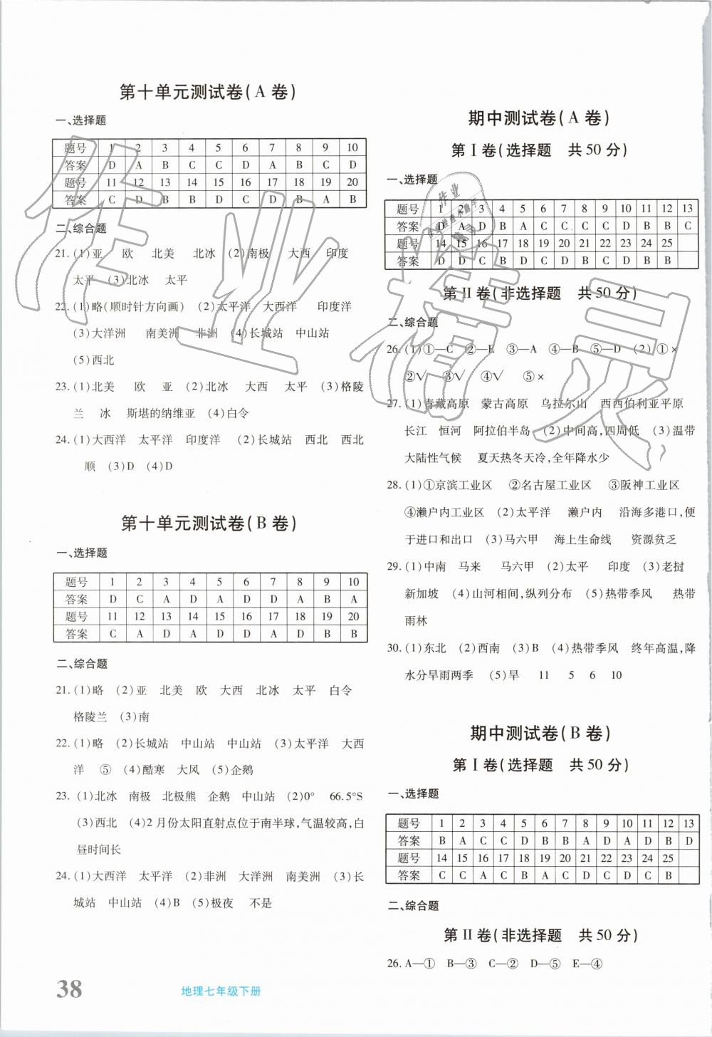 2019年优学1+1评价与测试七年级地理下册 第3页