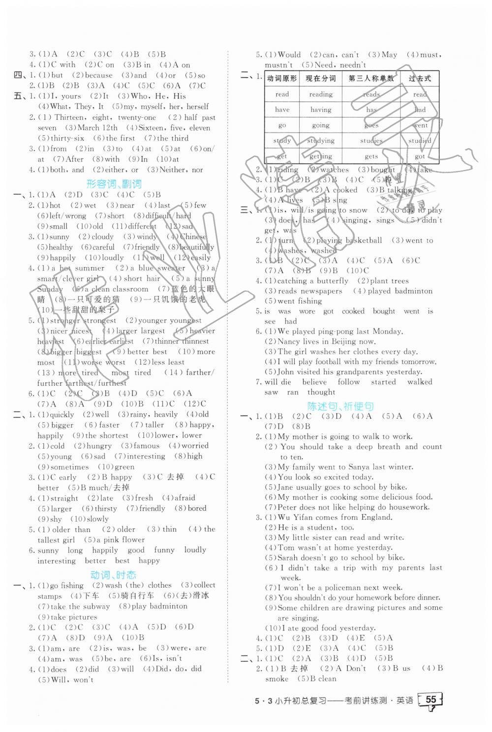 2019年53小升初總復習考前講練測英語 第2頁