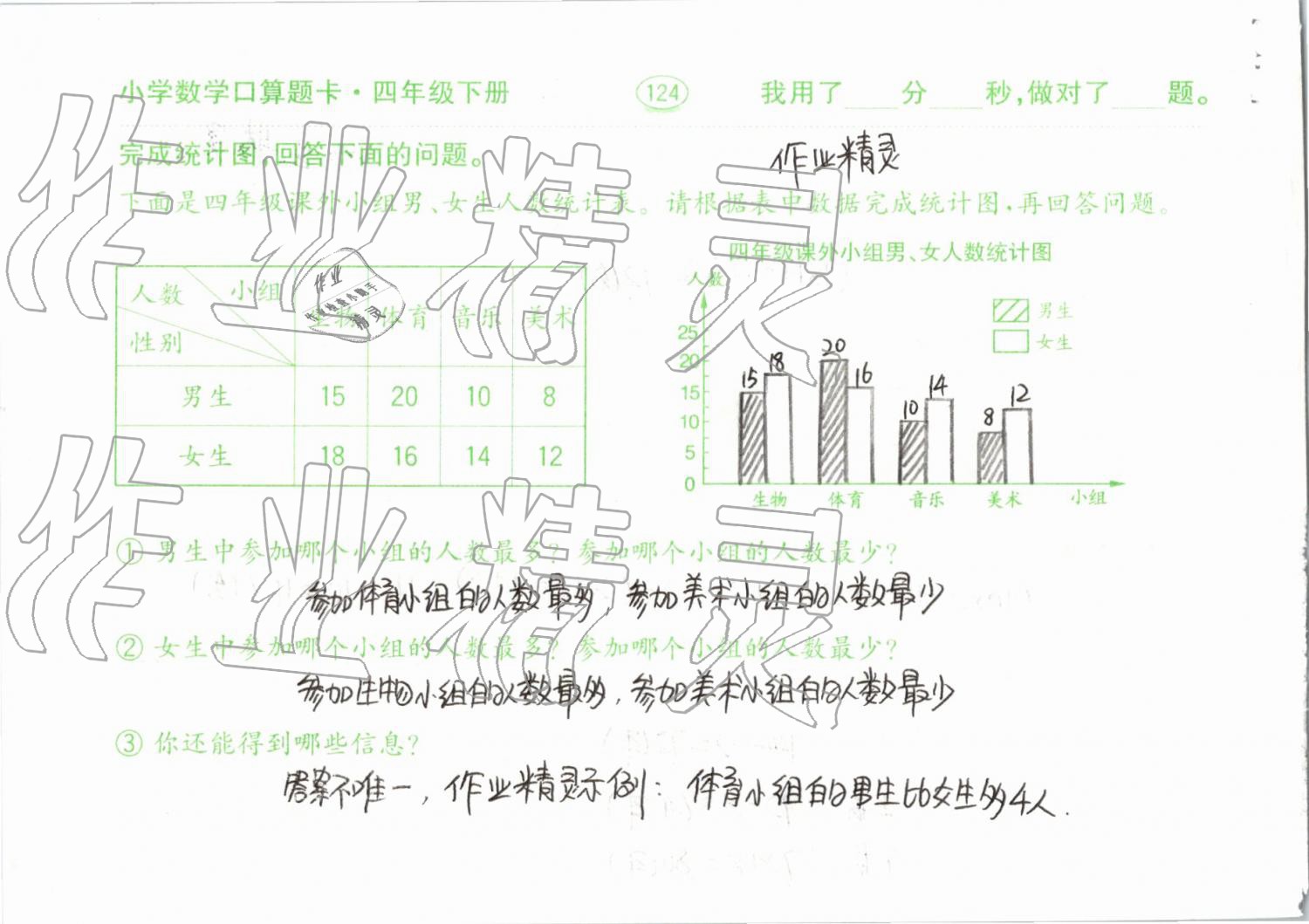 2019年小學(xué)數(shù)學(xué)口算題卡計(jì)算加應(yīng)用四年級(jí)下冊(cè)人教版齊魯書(shū)社 參考答案第124頁(yè)