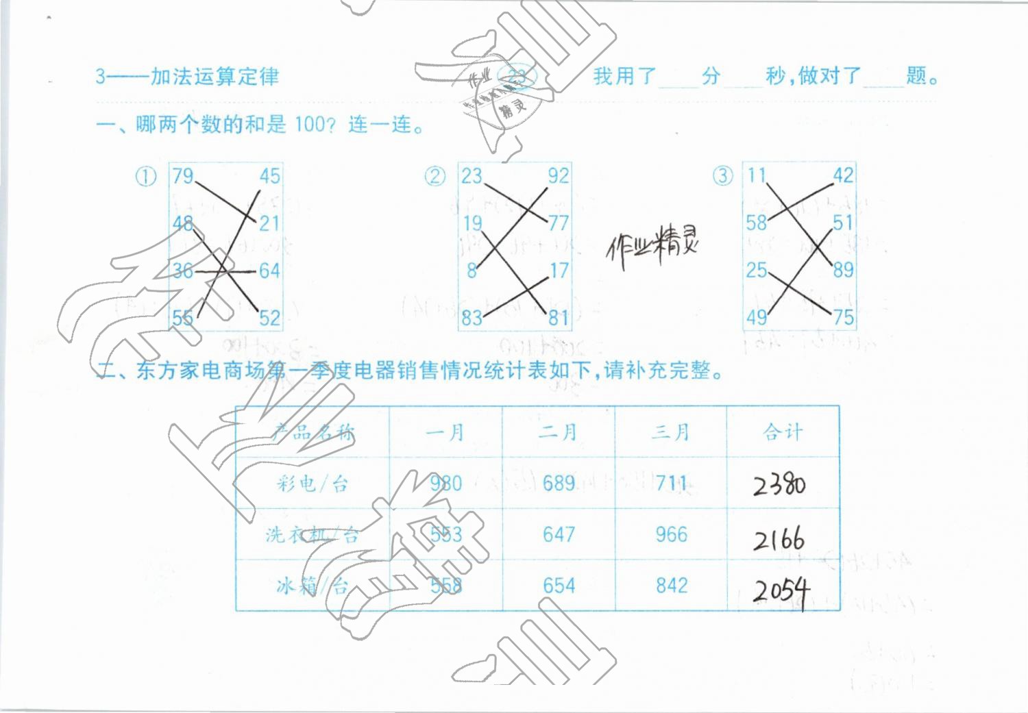 2019年小學(xué)數(shù)學(xué)口算題卡計(jì)算加應(yīng)用四年級(jí)下冊(cè)人教版齊魯書社 參考答案第23頁(yè)