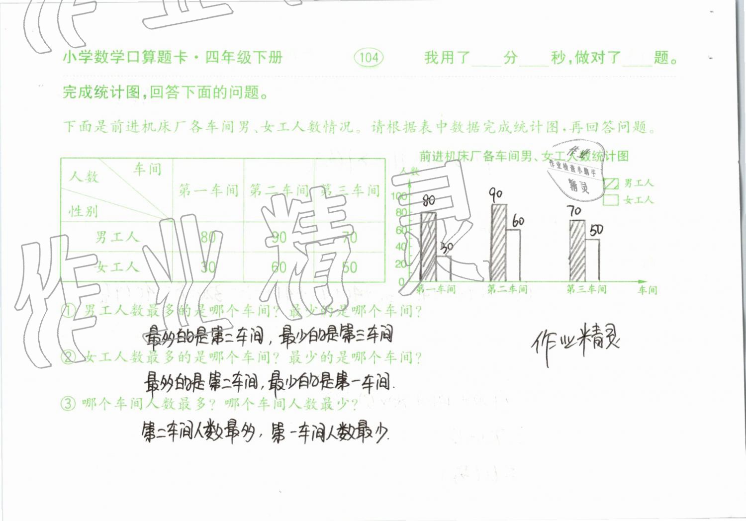 2019年小學(xué)數(shù)學(xué)口算題卡計(jì)算加應(yīng)用四年級(jí)下冊(cè)人教版齊魯書(shū)社 參考答案第104頁(yè)