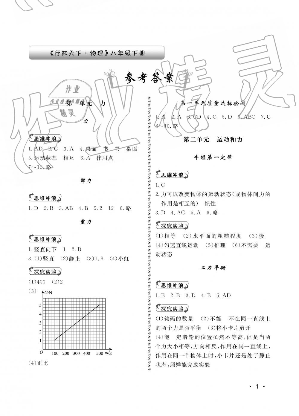 2019年行知天下八年級物理下冊 第1頁