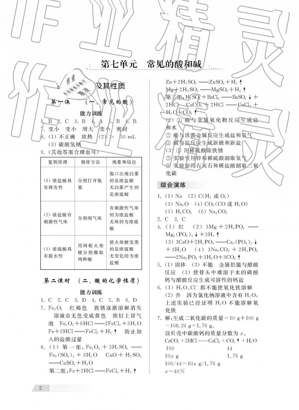 2019年綜合能力訓(xùn)練九年級(jí)化學(xué)下冊(cè)魯教版五四制 第2頁