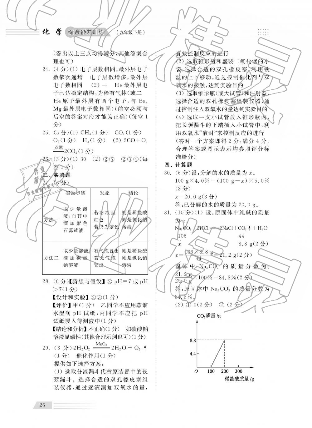 2019年综合能力训练九年级化学下册鲁教版五四制 第26页