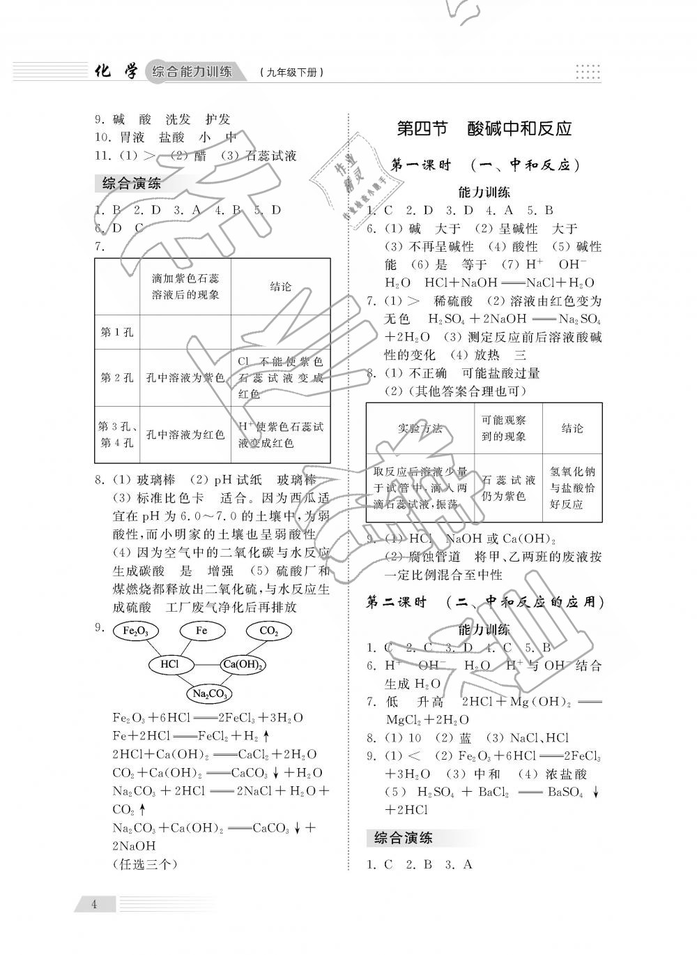 2019年綜合能力訓(xùn)練九年級化學(xué)下冊魯教版五四制 第4頁