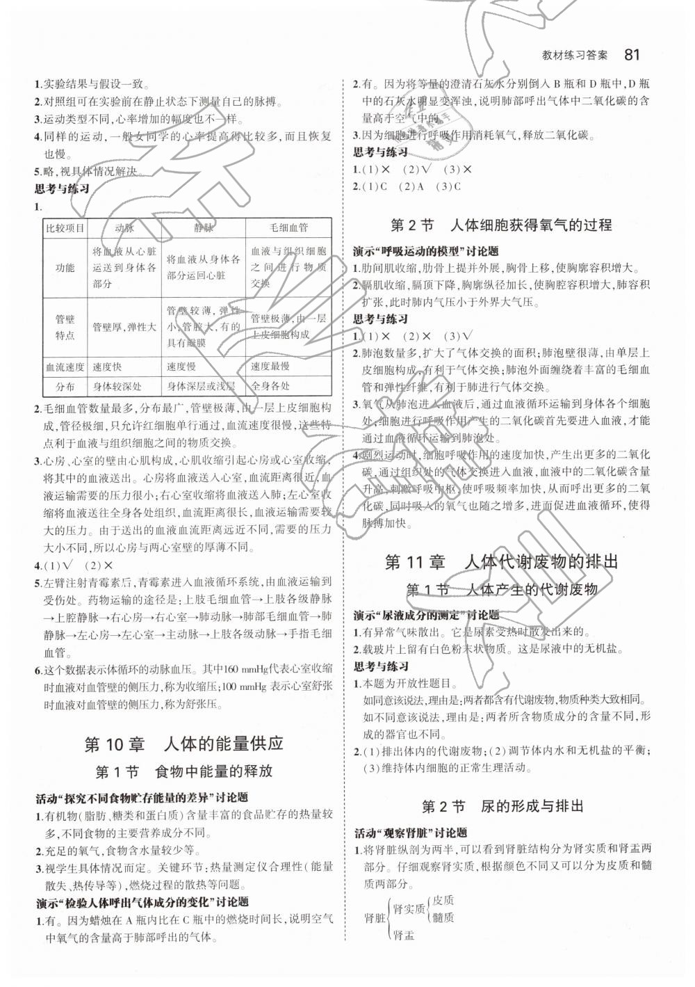 2019年教材课本七年级生物学下册北师大版 第3页