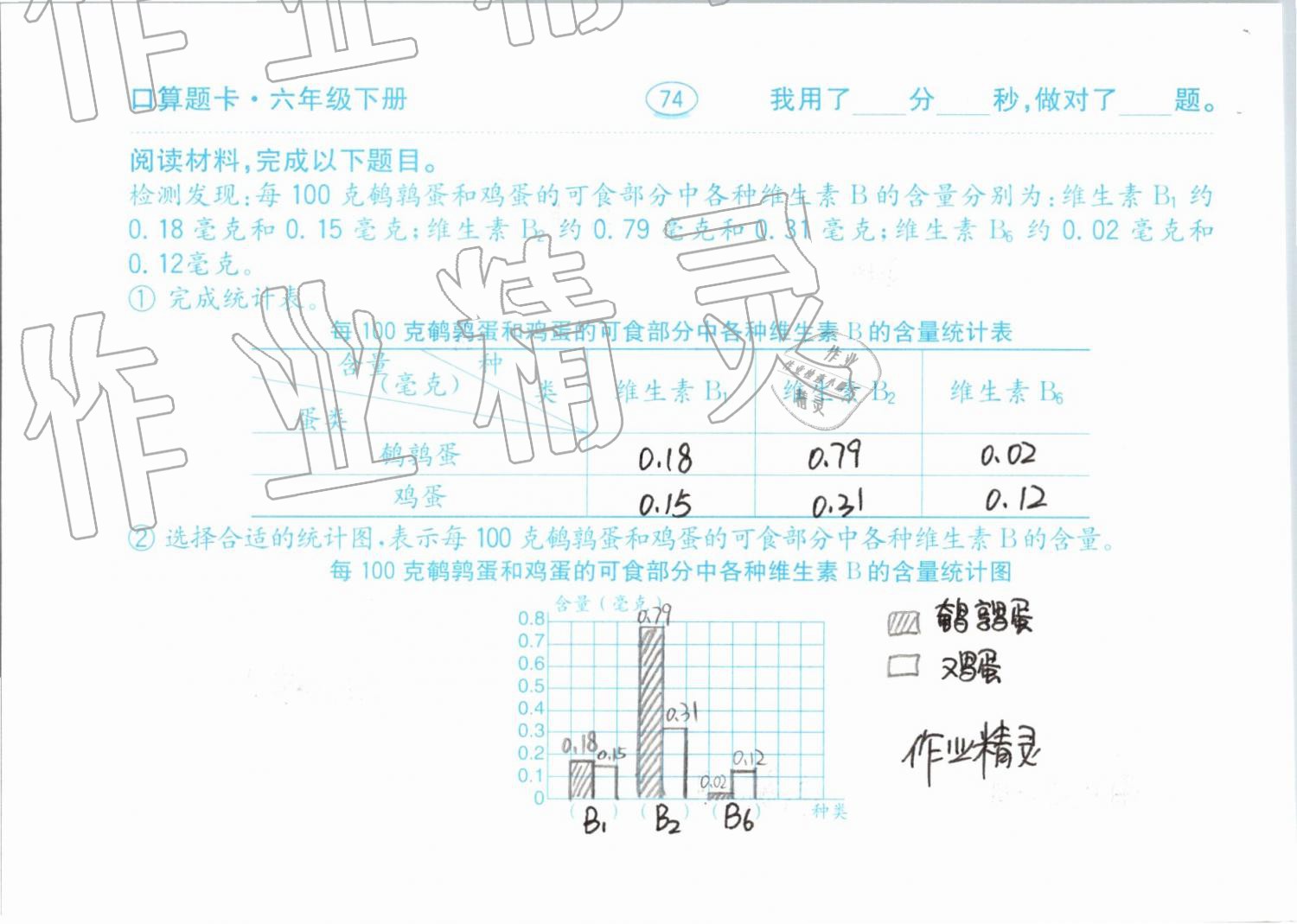 2019年口算題卡計算加應用六年級下冊青島版齊魯書社 第74頁