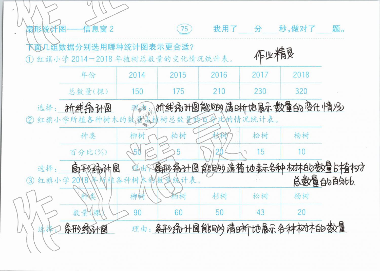 2019年口算題卡計算加應(yīng)用六年級下冊青島版齊魯書社 第75頁