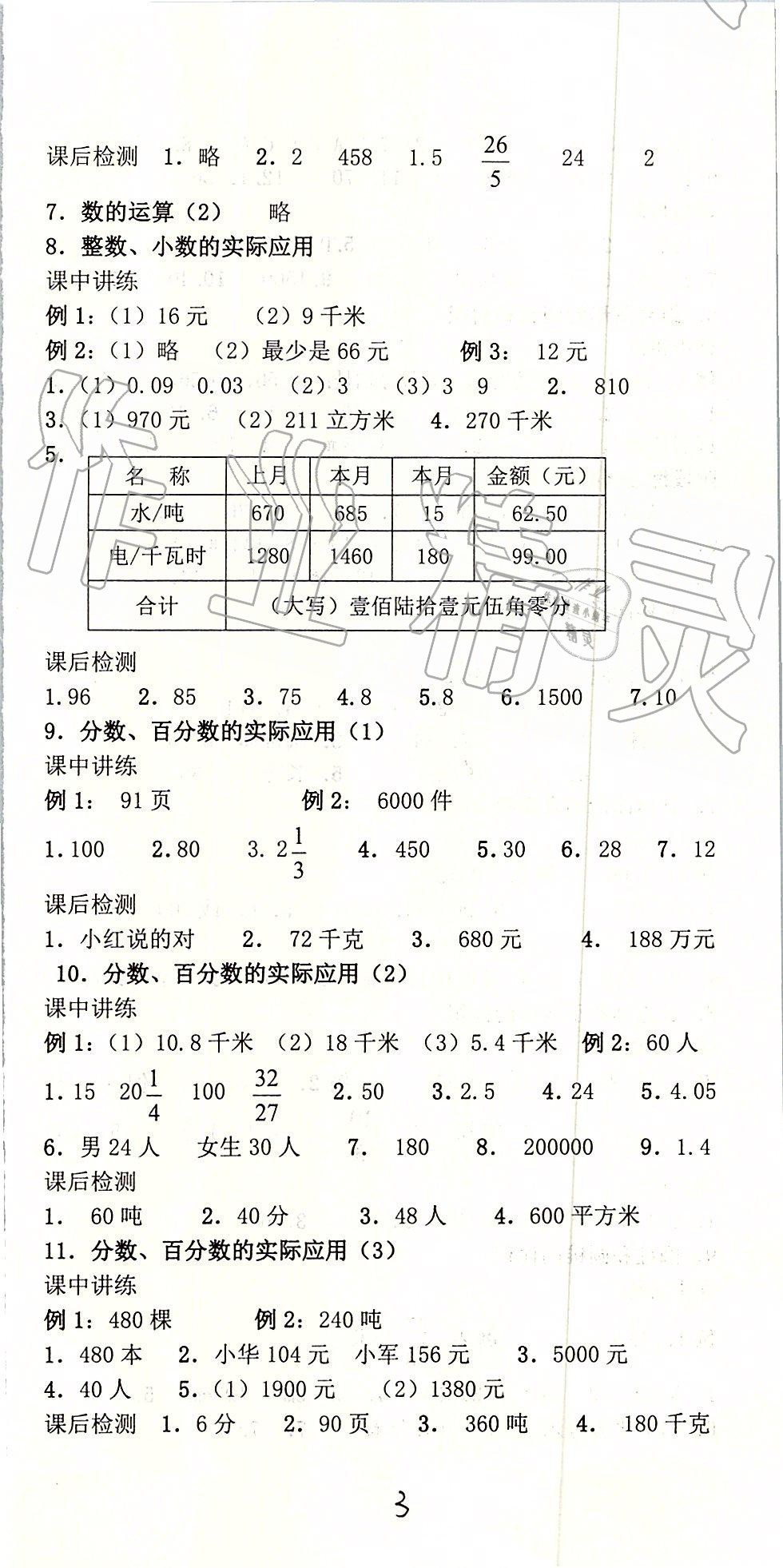 2019年满分课堂小学数学总复习 第3页