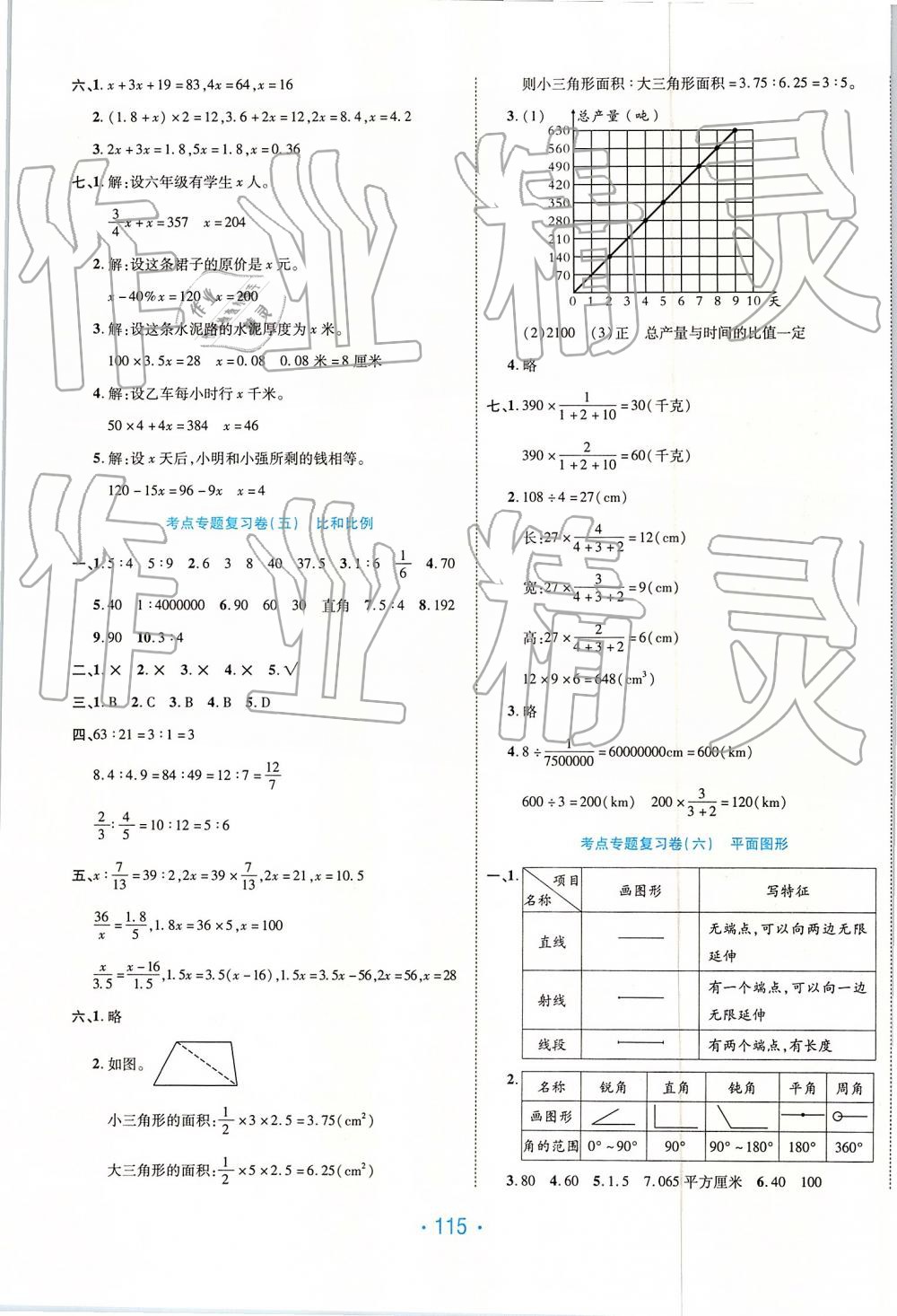 2019年小升初考前必刷卷數(shù)學(xué) 第3頁(yè)